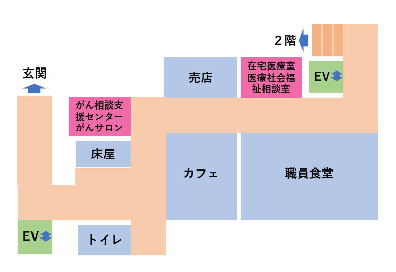 外来棟1階