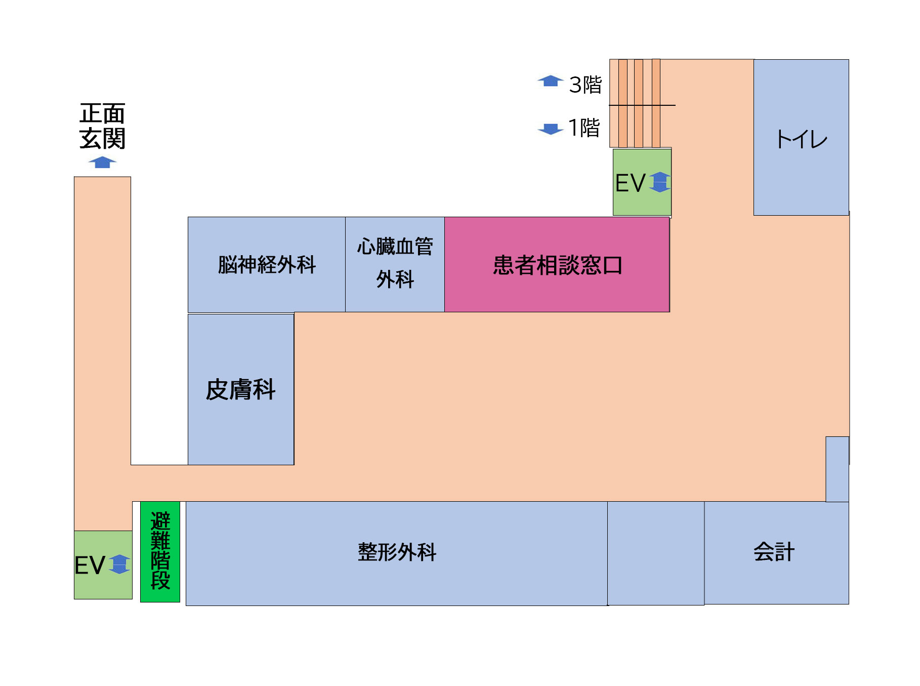 外来棟2階